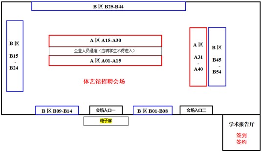 会场平面图